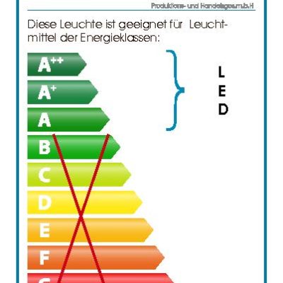 Energieeffizienzlabel für Nachttisch Konsole von Team7